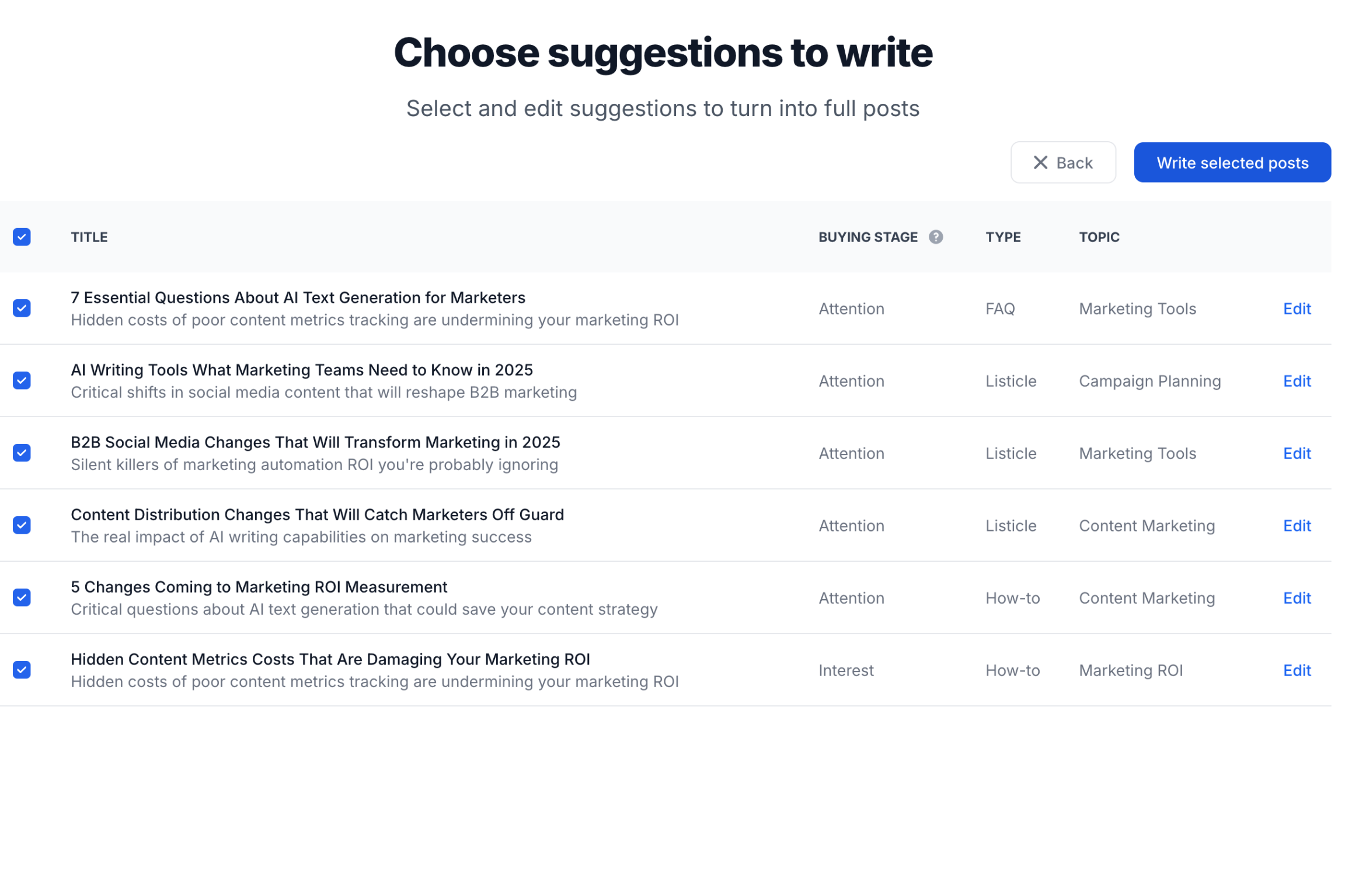Selecting emotional drivers for a campaign