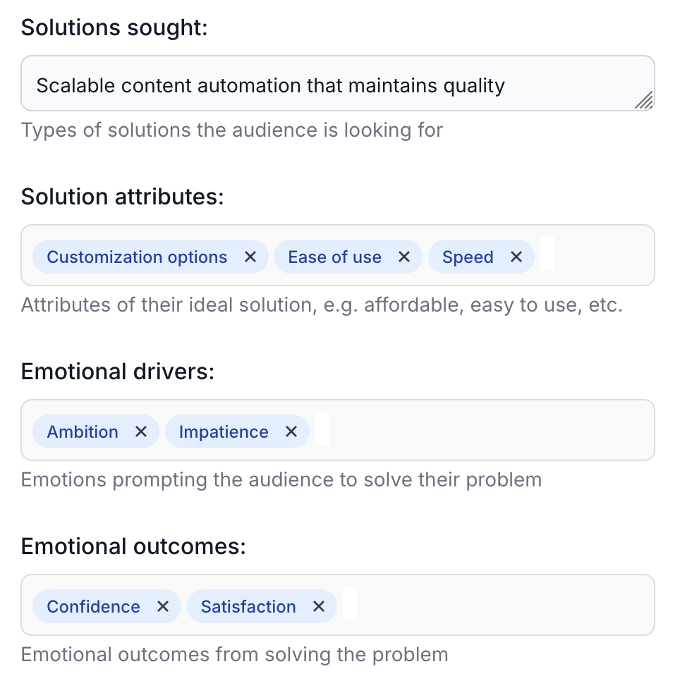 Audience personas being used to generate high-quality, targeted content.